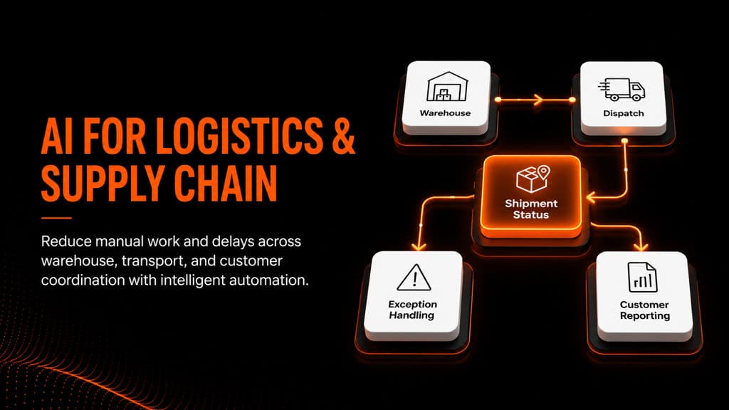 AI for Logistics and Supply Chain hero image