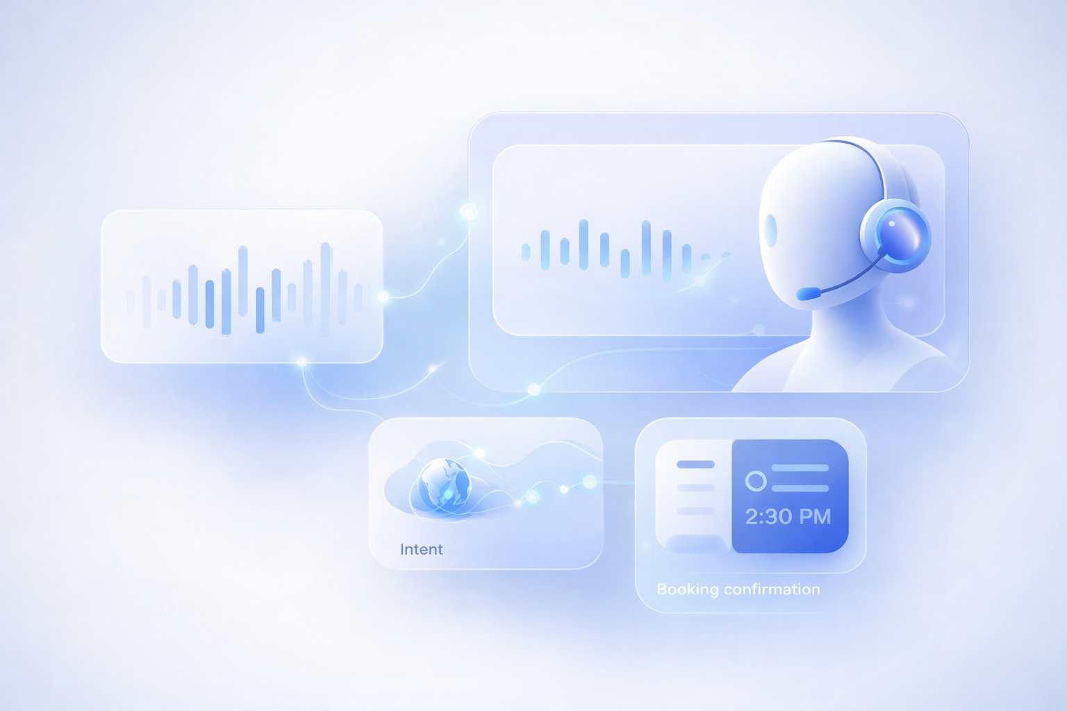 Avora - AI Receptionist for Medspas and Clinics